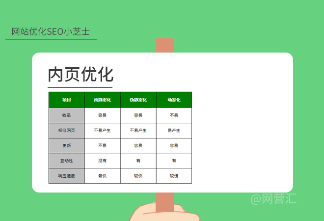 危机舆情优化3个重点